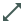 size of room
